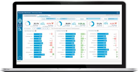 iqvia midas login|Login .